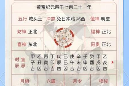 2025年9月12日五行穿衣指南巧妙处理方法