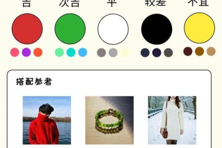 2021年8月29日五行穿衣颜色搭配吉时指南，一篇就够了