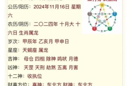 2024年11月20日五行属什么穿衣搭配最吉利，全解析