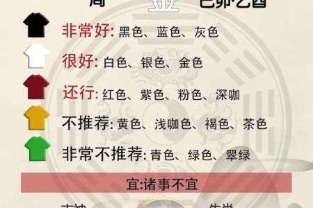 2023年4月1日五行穿衣旺运颜色搭配指南，实战技巧