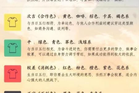 穿衣颜色2025年12月18日五行搭配有用收藏