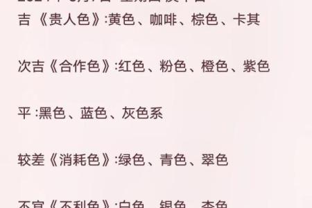 2024年5月26日五行穿衣旺运颜色推荐，必看攻略