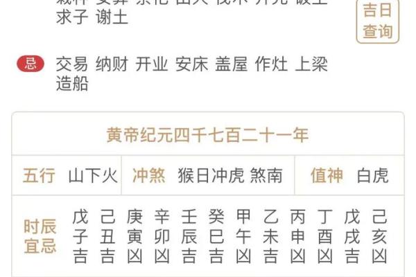 2023年4月2日五行穿衣颜色搭配吉时查询,全解析 2023年4月2日五行穿衣颜色搭配吉时查询,全解析
