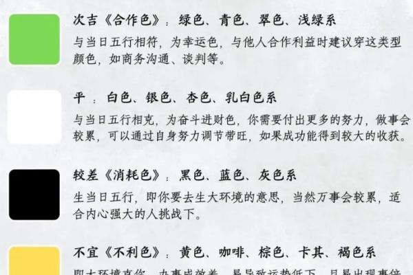 穿衣颜色2025年9月29日五行搭配看完之后你也能处理了