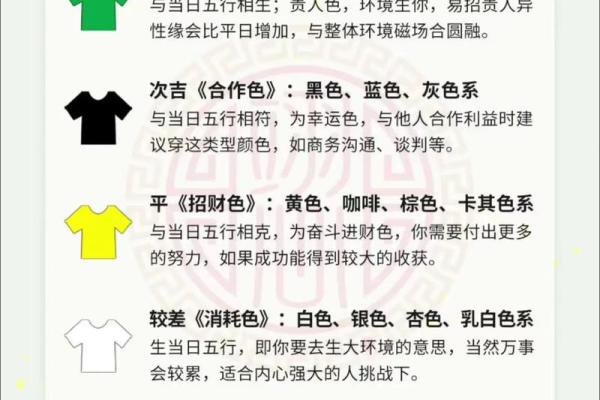 2025年10月18日五行穿衣每日指南有需要收藏
