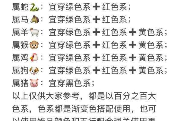 2025年11月4日五行穿衣搭配每日指南避坑经验