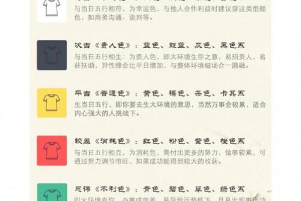 2023年7月19日五行穿衣旺运颜色搭配指南,终极指南 2023年7月19日五行穿衣旺运颜色搭配指南,终极指南