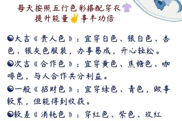 2025年9月22日五行穿衣每日分享过程曝光