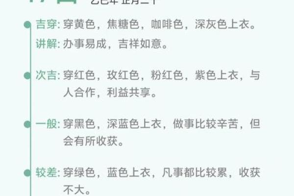 2025年9月15日五行穿衣每日分享试试个吧