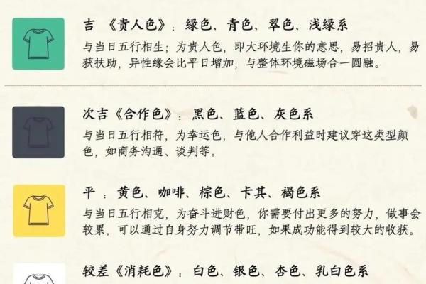 2023年12月29日五行穿衣颜色搭配指南,不看后悔 2023年12月29日五行穿衣颜色搭配指南,不看后悔