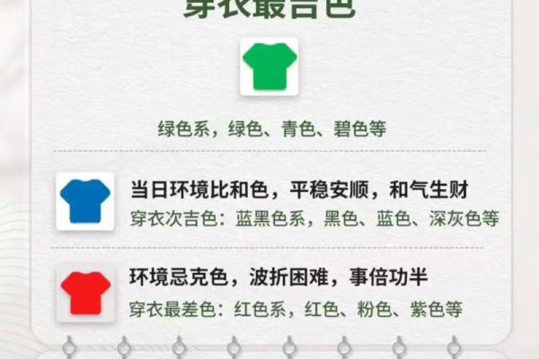 2025年11月1日五行穿衣指南大家都用得上 2025年11月1日五行穿衣指南大家都用得上