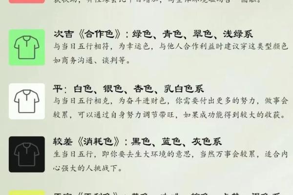 今日五行旺运穿衣颜色查询12月19日,全解析 今日五行旺运穿衣颜色查询12月19日,全解析