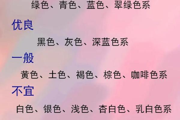2021年3月18日五行穿衣颜色搭配吉时宜忌查询,小白也能学会 2021年3月18日五行穿衣颜色搭配吉时宜忌查询,小白也能学会