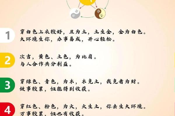穿衣颜色2025年9月7日五行搭配一篇攻略就够了 穿衣颜色2025年9月7日五行搭配一篇攻略就够了