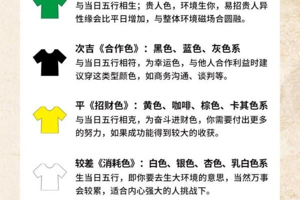 2025年10月11日穿衣颜色五行搭配每个人都应该看一看 2025年10月11日穿衣颜色五行搭配每个人都应该看一看