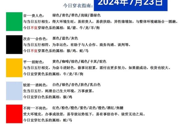 穿衣颜色2025年11月11日五行搭配干货分享 穿衣颜色2025年11月11日五行搭配干货分享
