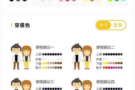 穿衣颜色2025年12月6日五行搭配试试些小诀窍吧