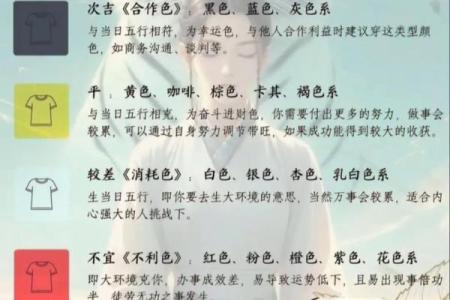 2024年10月1日五行属什么穿衣颜色最吉利，独家秘籍