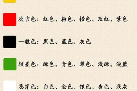 2025年9月25日穿衣颜色五行搭配你必须学会