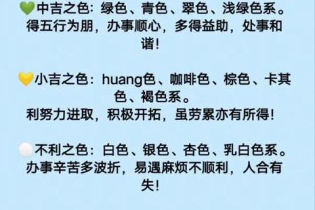 2025年12月25日五行穿衣每日分享看完秒懂