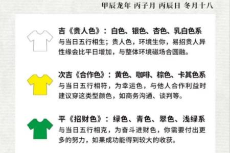 2021年8月18日五行穿衣旺运颜色推荐，3分钟速成