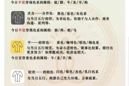 2025年12月3日五行穿衣每日指南几招轻松处理