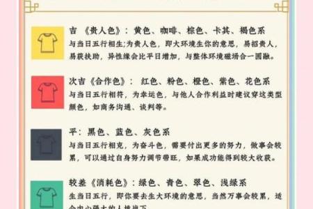 2021年7月6日五行穿衣颜色搭配吉时指南，新手必学