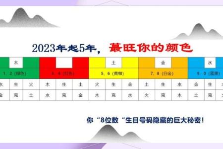2023年4月6日五行穿衣颜色搭配旺运指南，小白也能学会