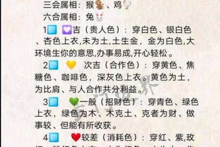 2025年12月9日穿衣颜色五行搭配知识汇总