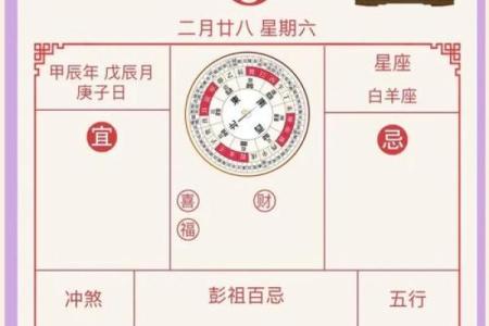 2023年4月6日五行穿衣颜色搭配指南，小白也能学会