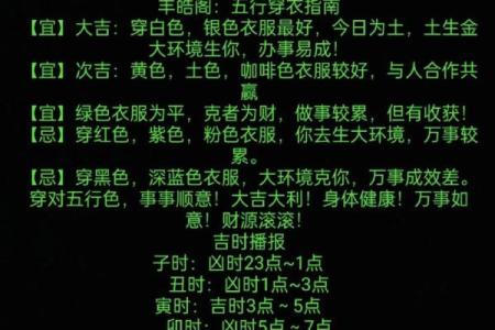 2022年5月2日五行穿衣颜色搭配吉时查询，必看攻略
