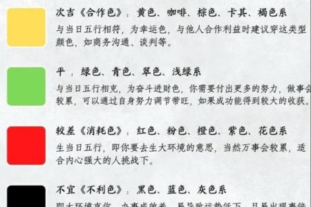 每日五行穿衣颜色搭配今日运势指南，新手必学
