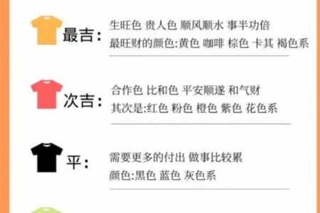 2021年5月11日五行穿衣旺运颜色推荐及禁忌，小白也能学会