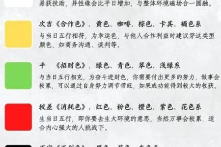 2022年12月17日五行穿衣旺运颜色搭配指南，小白也能学会