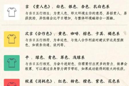 1月3日五行属什么穿衣最招财，新手必学