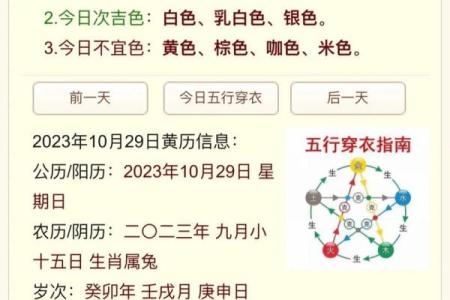 2025年10月9日穿衣颜色每日五行搭配想问下：