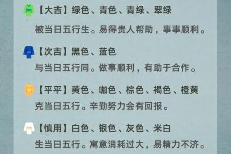 2025年12月10日五行穿衣每日指南详解可下载打印