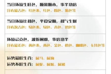 2021年12月29日五行穿衣指南网易版每日运势搭配，高手技巧