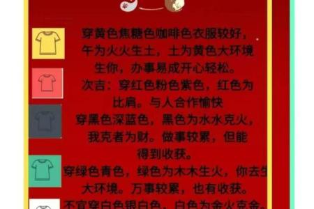 今日五行穿衣颜色大吉2025年12月31日快快收藏吧