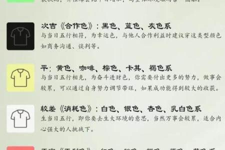 2020年12月13日五行属什么穿衣旺运，最新方法分享