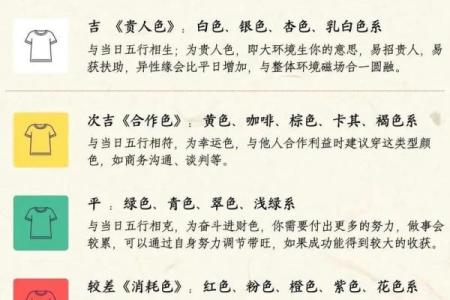 2024年5月13日五行穿衣颜色搭配旺运指南，新手必学