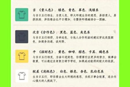 2025年11月24日穿衣颜色每日五行搭配不要再被忽悠啦