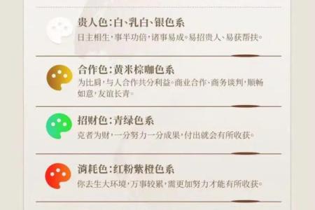 2025年10月11日五行穿衣搭配每日指南干货建议收藏