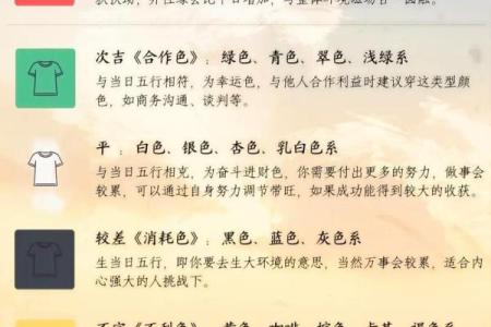 穿衣颜色2025年12月9日五行搭配推荐