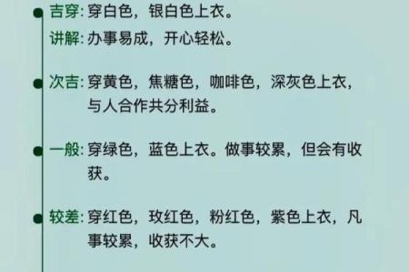 五行穿衣旺运法则今日宜忌颜色查询，不看后悔
