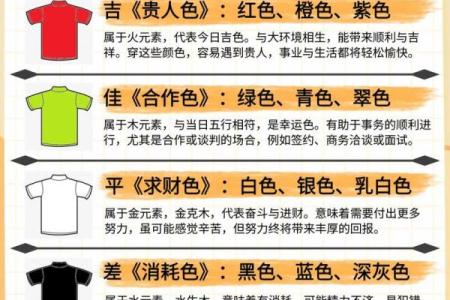 2021年11月1日五行穿衣指南当日幸运颜色搭配，最新方法分享
