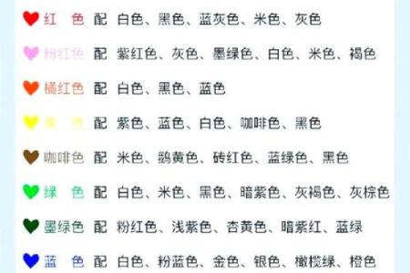 2021年3月18日五行穿衣颜色搭配吉时宜忌查询，小白也能学会
