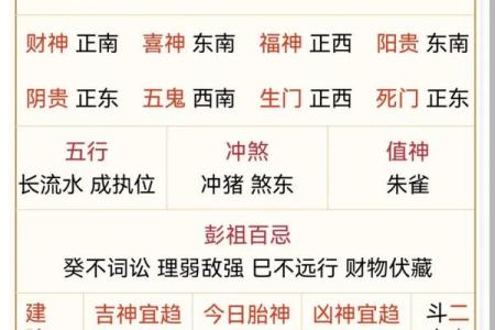 2022年1月5日五行属什么生肖穿衣旺运，最新方法分享