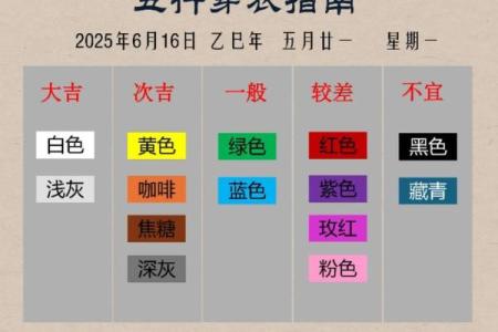 穿衣颜色2025年9月7日五行搭配一篇攻略就够了