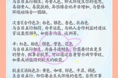 穿衣颜色2025年11月11日五行搭配干货分享